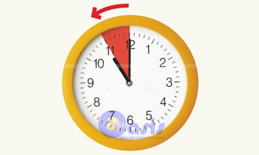A no olvidar! La hora se atrasa esta noche