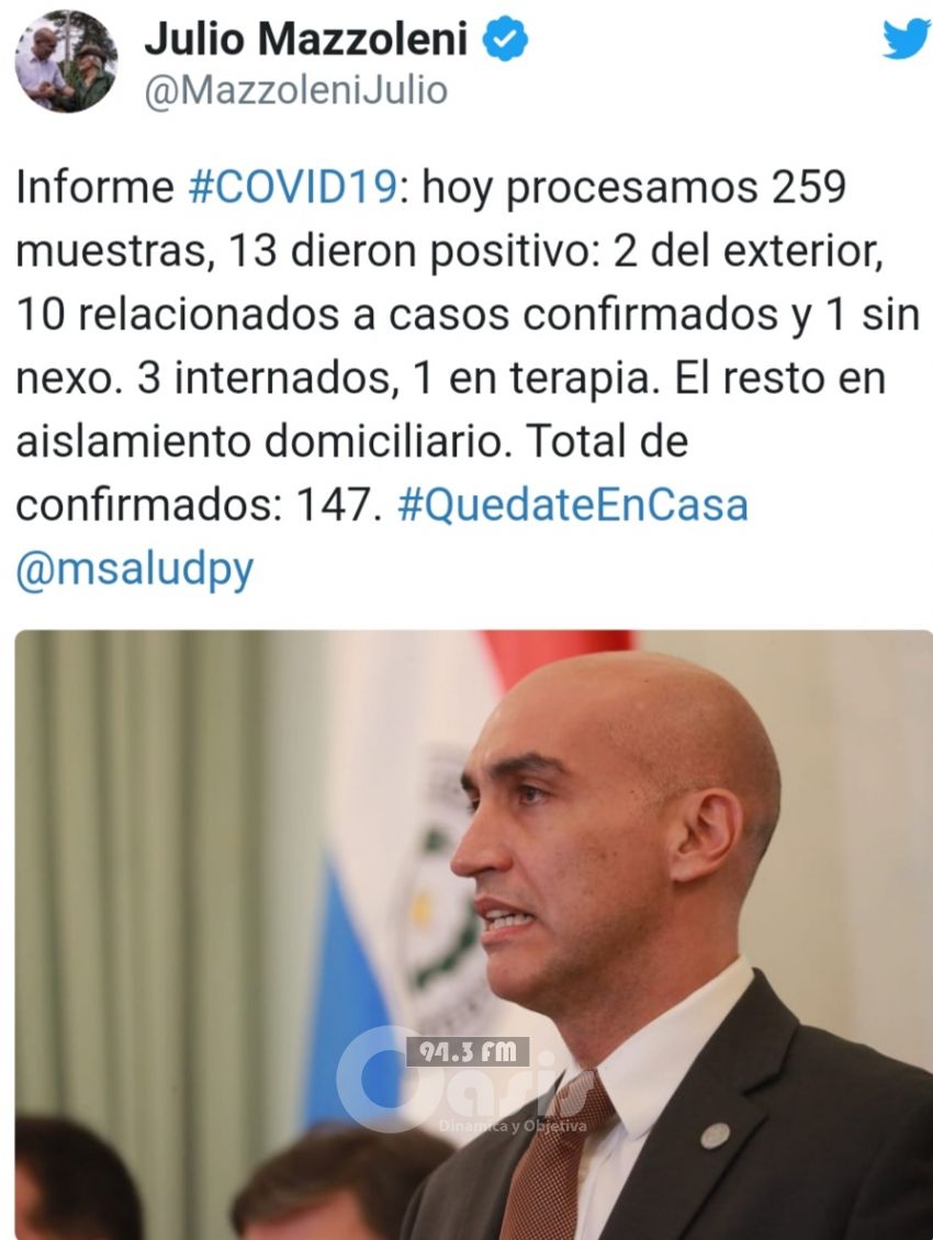 Aumenta a 147 los casos de coronavirus en Paraguay