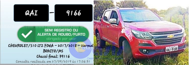 Hurtan camioneta de estacionamiento  de centro comercial de Pedro Juan