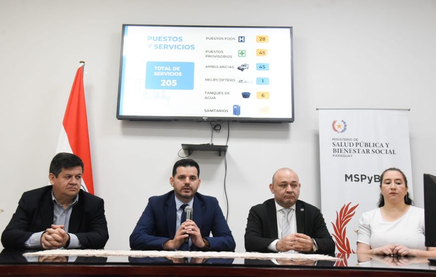 Operativo Caacupé 2023: plan de respuesta sanitaria