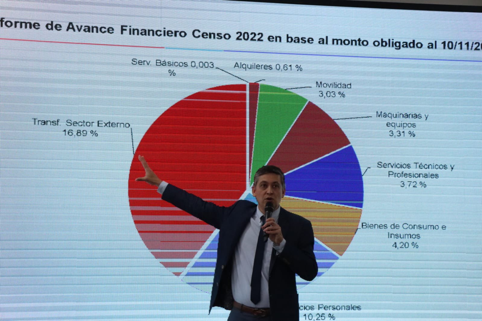 Según expertos, diferencias en censo nacional apuntan a fallida encuesta del 2012