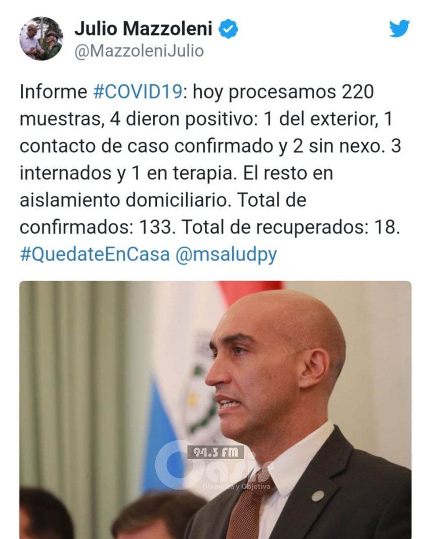 Aumenta a 133 los casos positivos de Covid-19 en Paraguay 