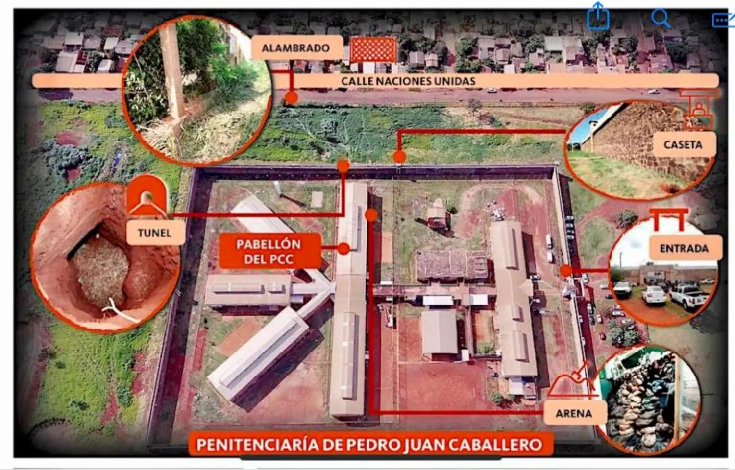 76 presos libres en una noche en PJC: seis años del episodio que dejó al sistema penal en evidencia