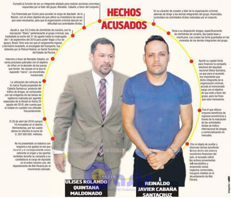 Quintana y Cucho seguirán en prisión