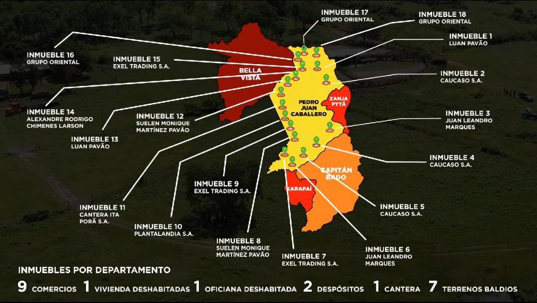 26 allanamientos en cinco Departamentos tras los bienes de la organización de Jarvis Chimenes Pavão