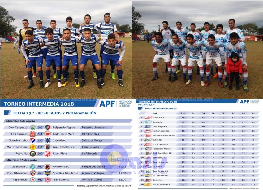 2 de mayo cae ante Sportivo Iteño