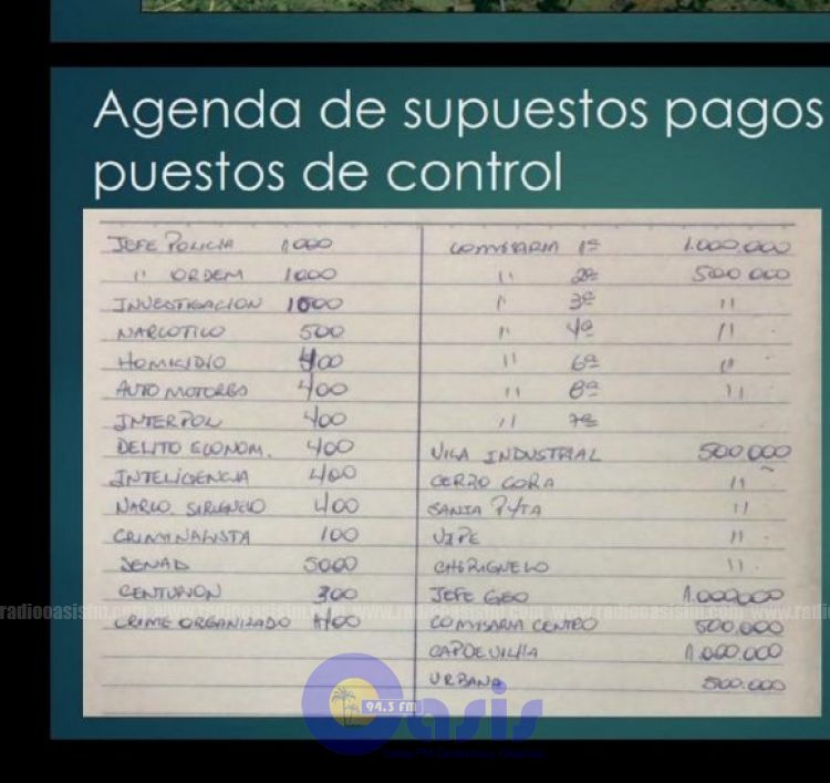 Cuaderno con registro de montos pagados fue clave para operativo en Pedro Juan