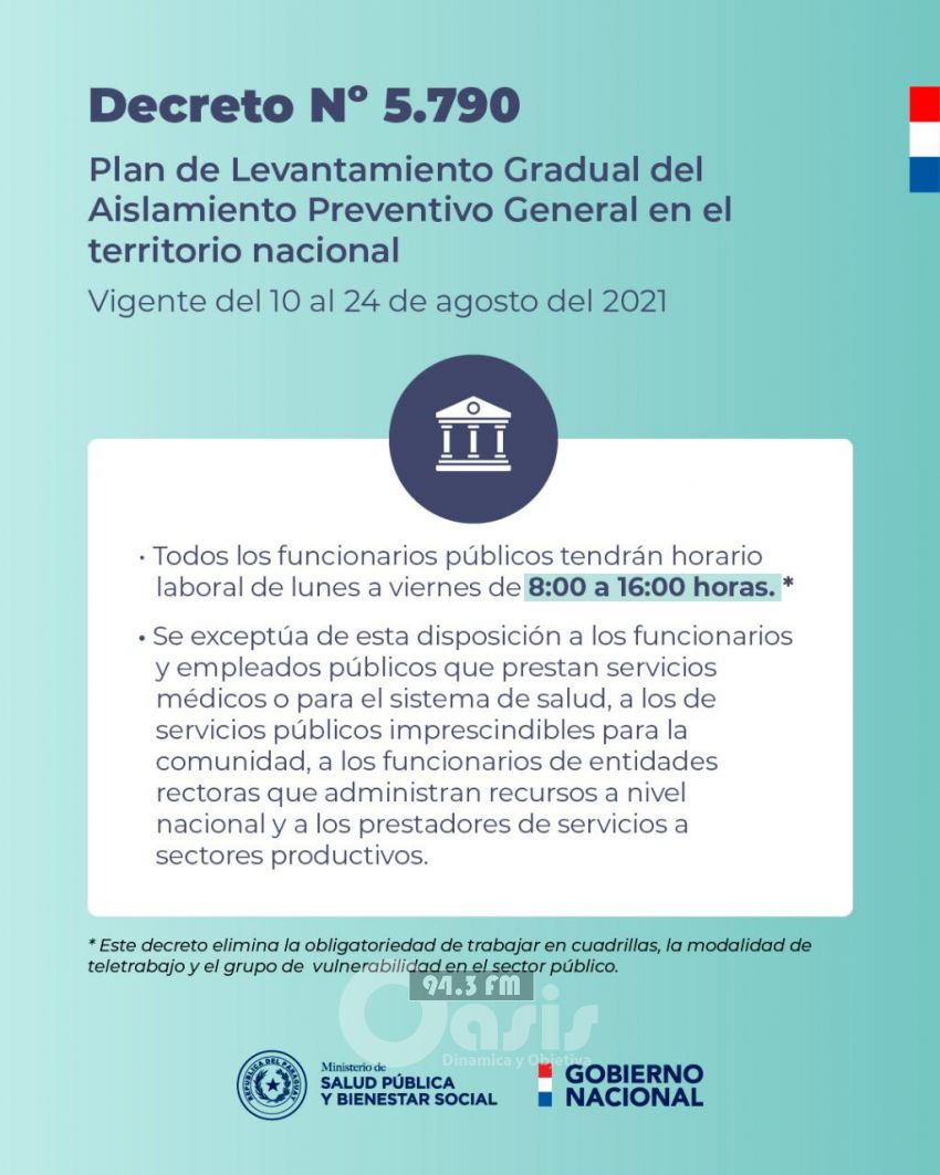 Funcionarios públicos deberán trabajar 8 horas al día y se levantan las cuadrillas